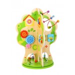 Activity Tree Rotating