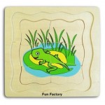 Lifecycle of a Frog - Wooden Layer Puzzle