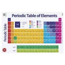 Poster - Periodic Table