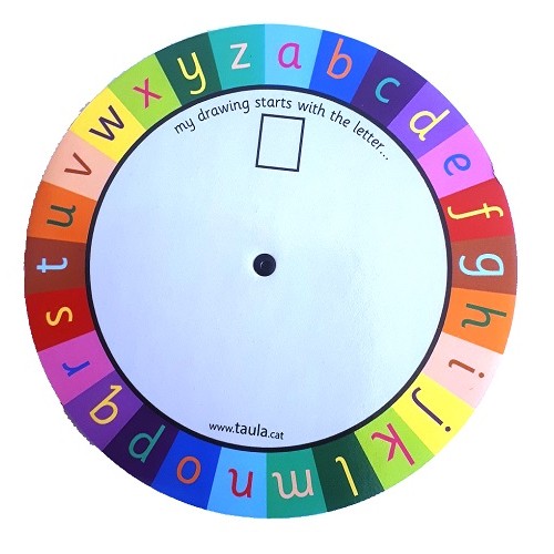 Alphabet Wheel from who what why