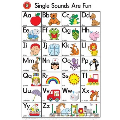 Poster - Single Sounds are Fun - from who what why