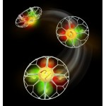 UFO Stunt Drone Remote Control - Revolt
